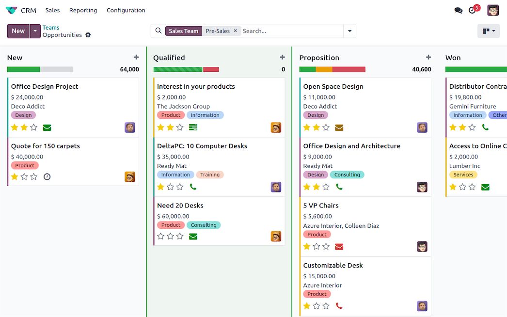 crm software